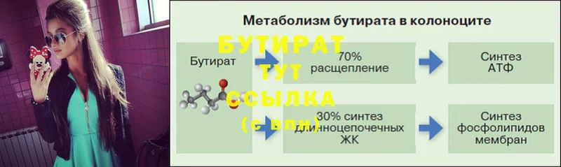 БУТИРАТ GHB  Дмитров 